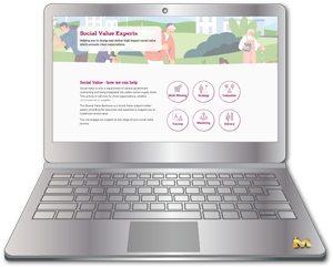 Brand and Website Refresh Service Yorkshire